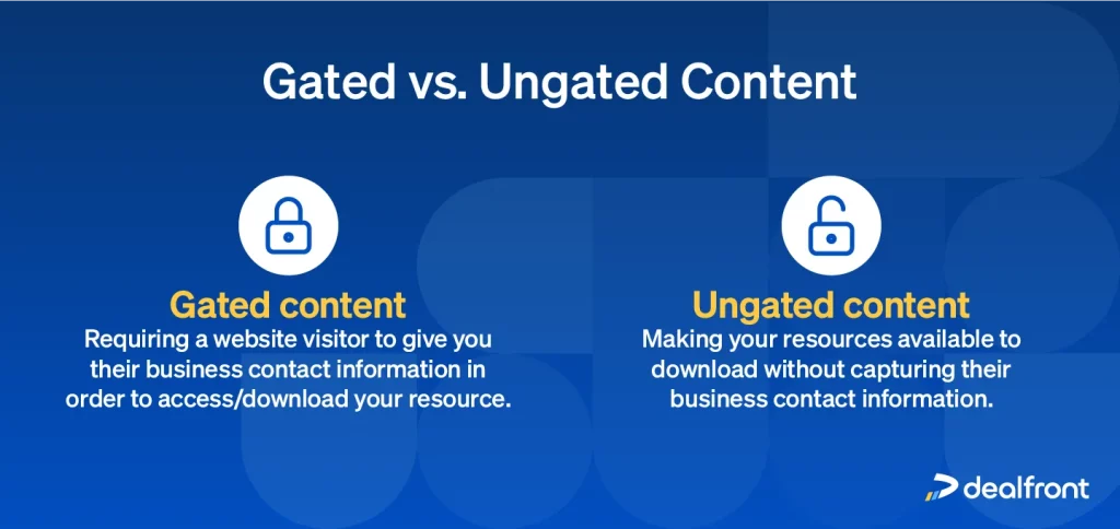 graphic showing the differences between gated and ungated content