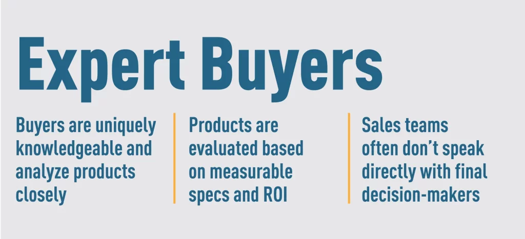 the attributes of a buyer purchasing industrial supplies or tools