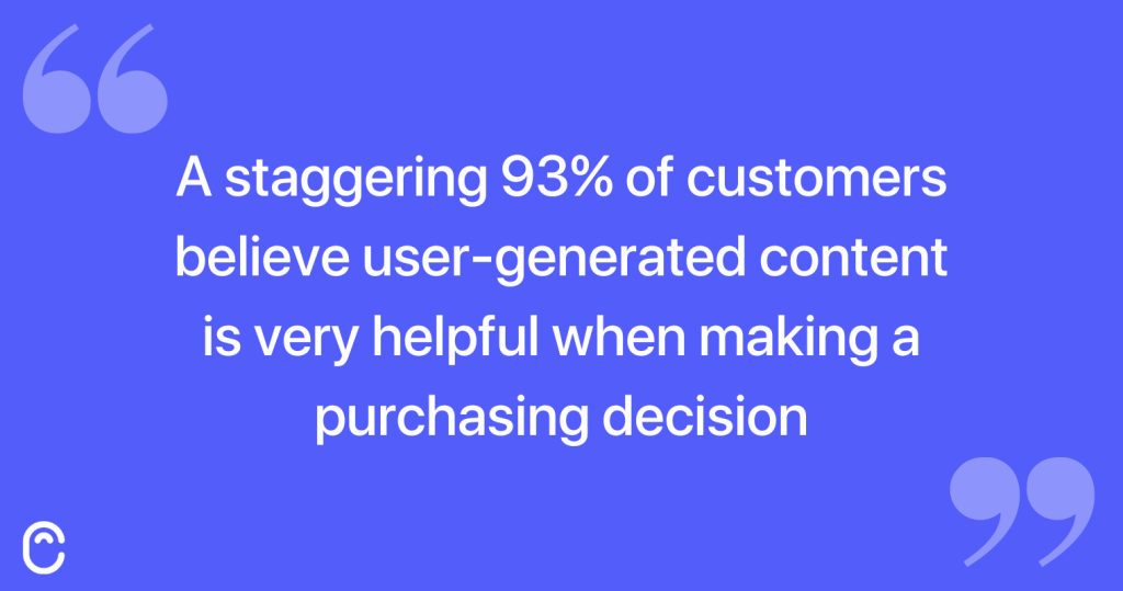 graphic shows that 93% of people say user-generated content is very helpful; when making purchasing decisions