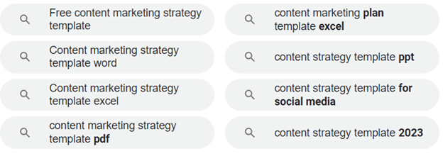 Alt Text: Google’s related searches are another set of content marketing research tools to use.
