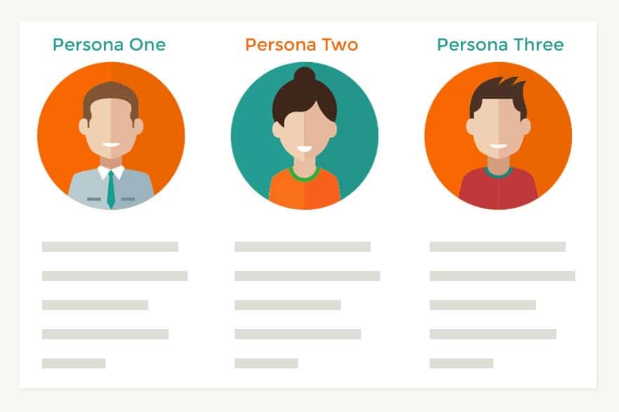 graphic shows example of how marketers can create personas to visualize ideal customers