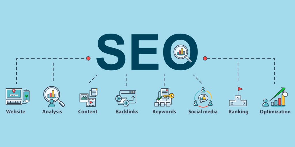 graphic highlights key elements of SEO