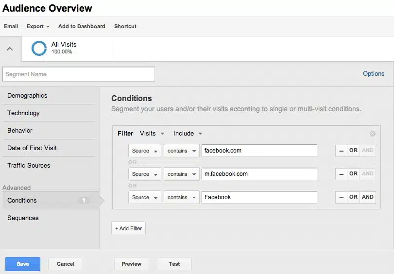 Google Analytics’ Audience Overview helps you with converting website visitors to leads.