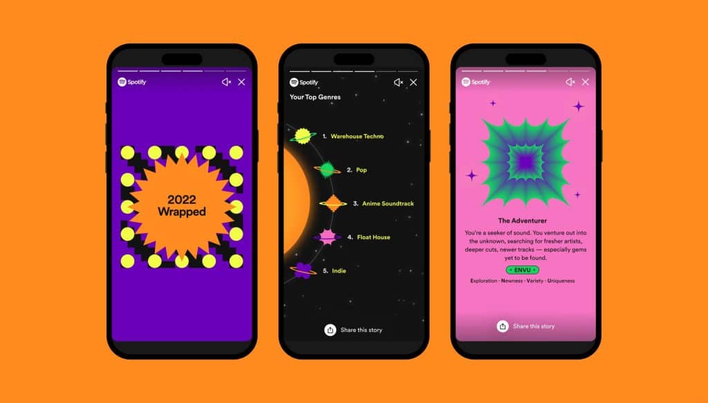 graphic shows example of mobile view of 2022 Spotify Wrapped