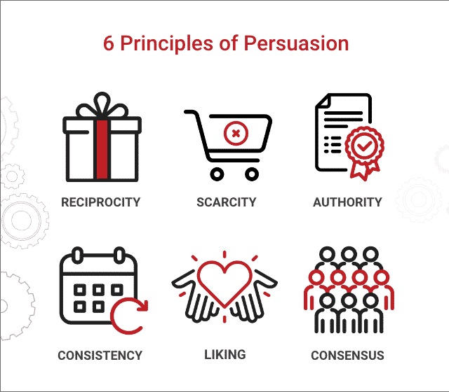 6 principles of persuasion graphic