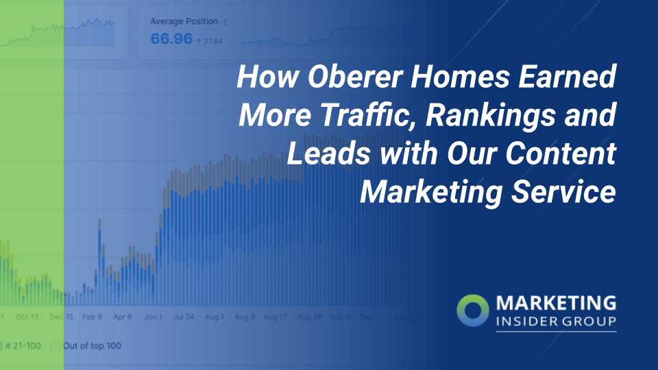 How Oberer Homes Earned More Traffic, Rankings, and Leads with Our Content Marketing Service