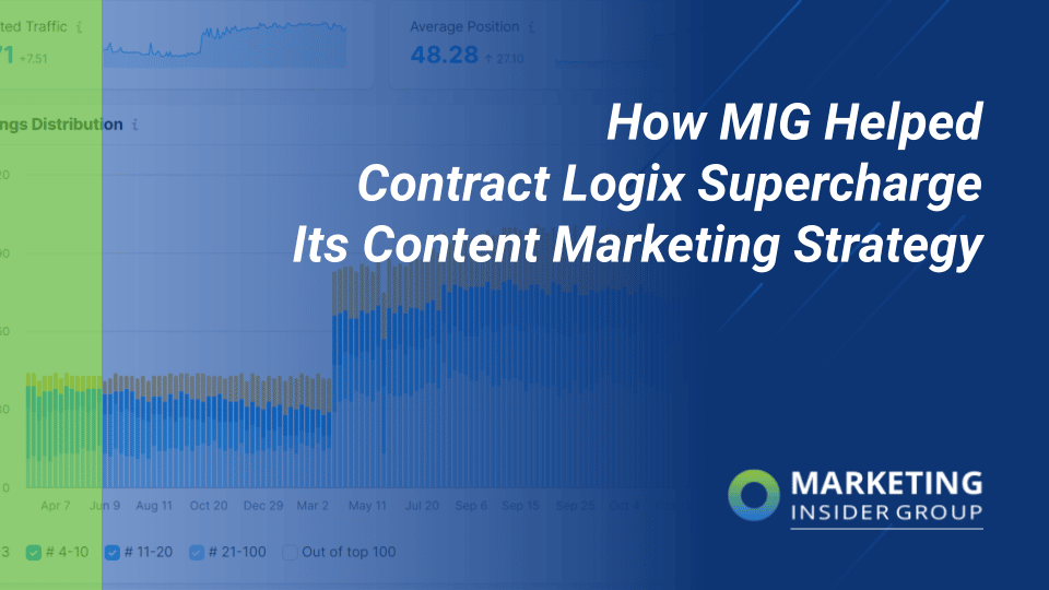 How MIG Helped Contract Logix Supercharge Its Content Marketing Strategy