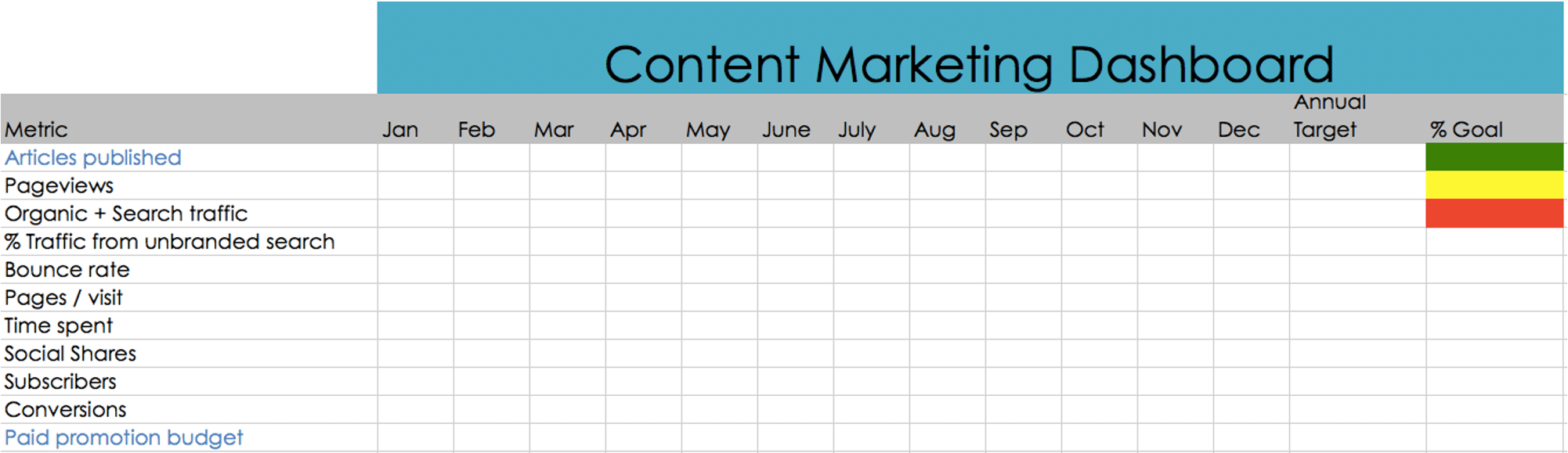 content marketing strategy template