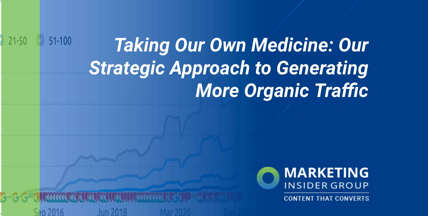 Taking Our Own Medicine: Our Strategic Approach to Generating More Organic Traffic