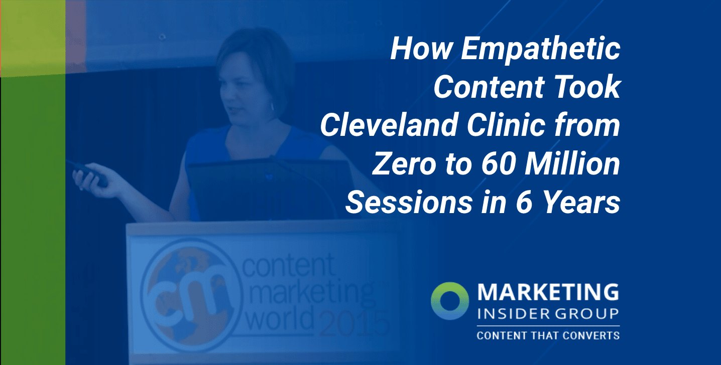 How Empathetic Content Took Cleveland Clinic from Zero to 60 Million Sessions in 6 Years