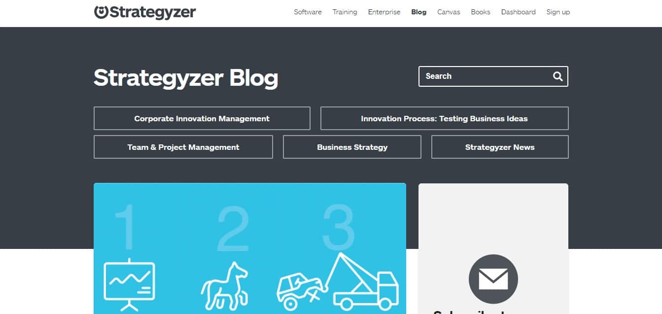 Strategyzer blog homepage.