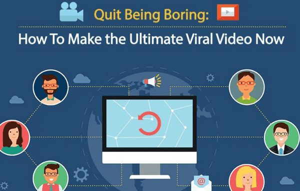 Is There A Science To Making A Viral Video?