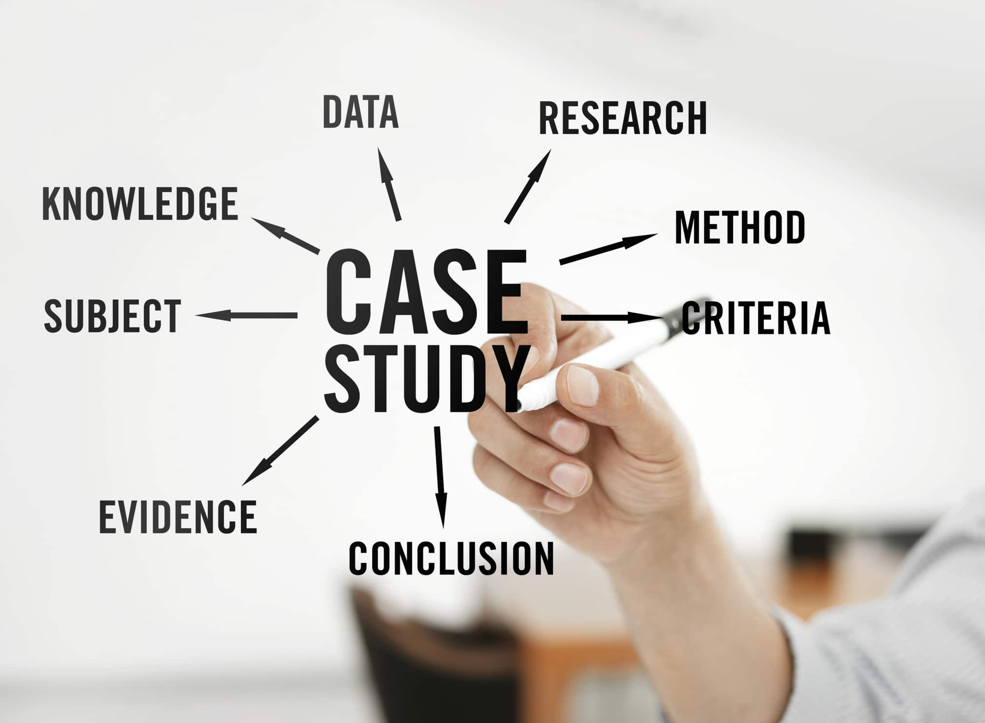 Where Do Case Studies Fit into Your Content Marketing Strategy?
