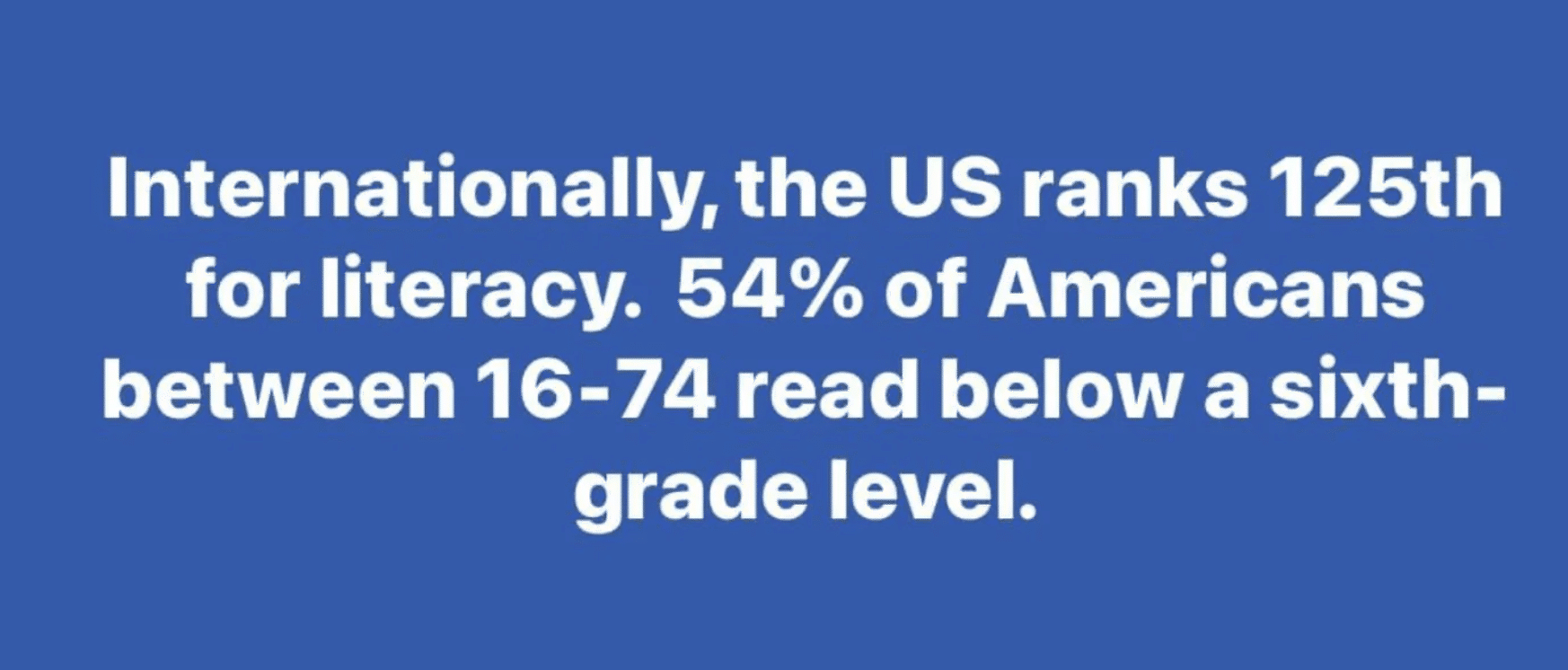 image shows statistic that states 54% of Americans between the ages of 16-74 read below a sixth-grade level