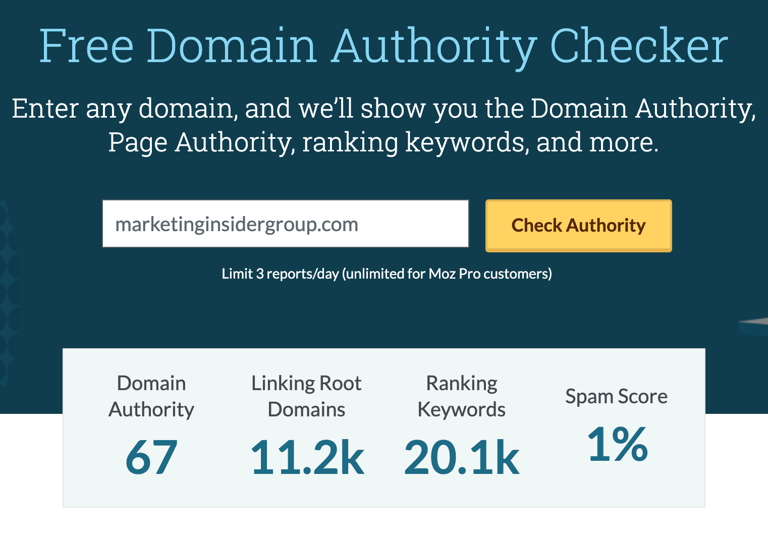 screenshot of Marketing Insider Group’s Domain Authority according to Moz’s Domain Authority Checker