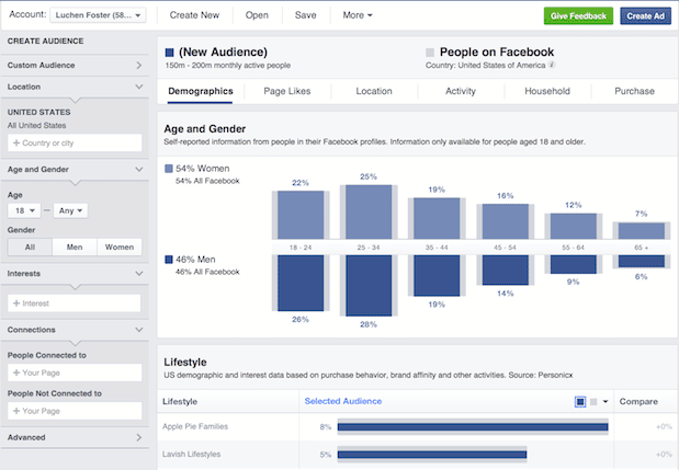 How to Make the Most of Facebook Interest Targeting