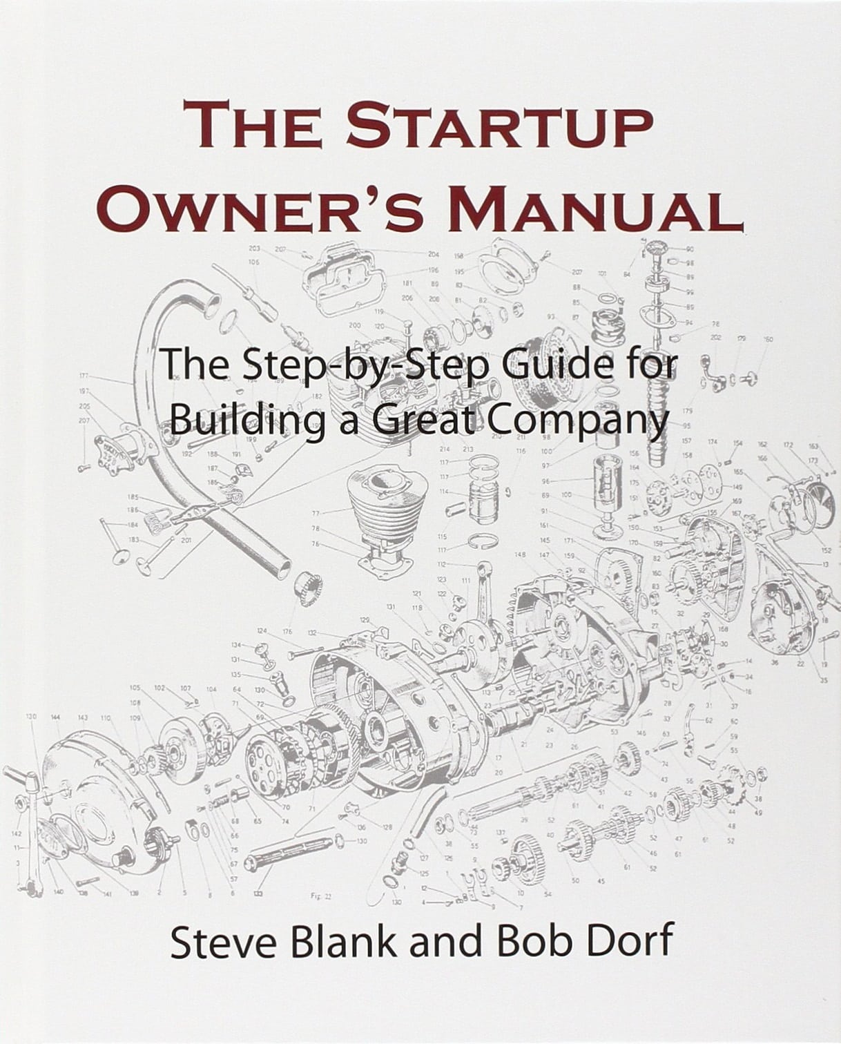 image of Steve Blank and Bob Dorf’s The Startup Owner’s Manual book cover