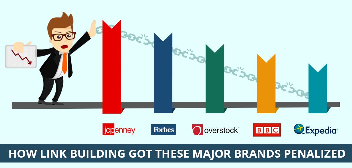 How Link Building Got These Major Brands Penalized – Part 1