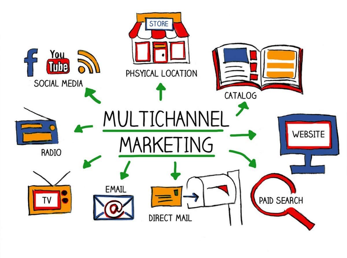 How small retailers are embracing the multi-channel challenge