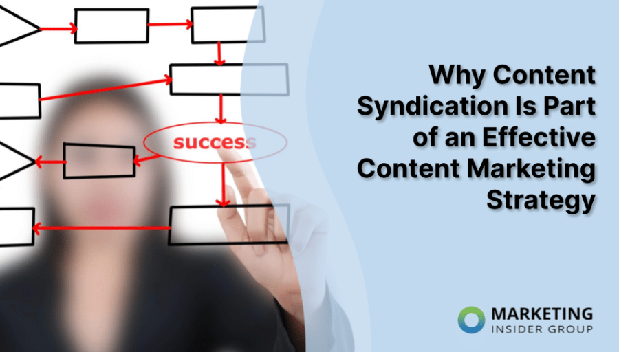 Why Content Syndication Is Part of an Effective Content Marketing Strategy