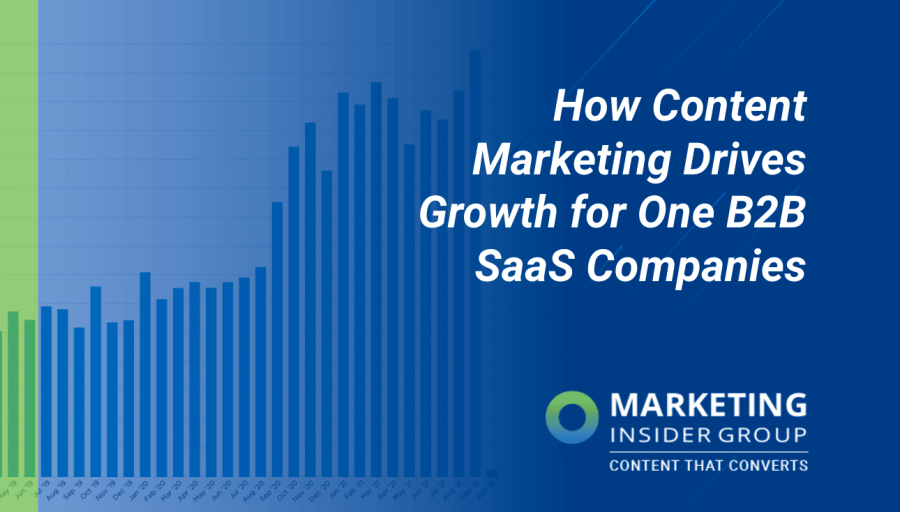 How Content Marketing Drives Traffic and Growth for B2B SaaS Companies