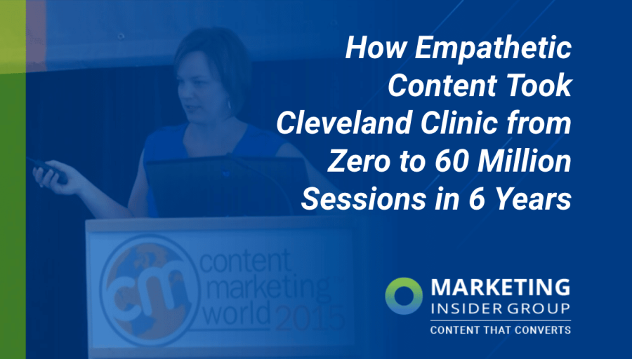 How Empathetic Content Took Cleveland Clinic from Zero to 60 Million Sessions in 6 Years