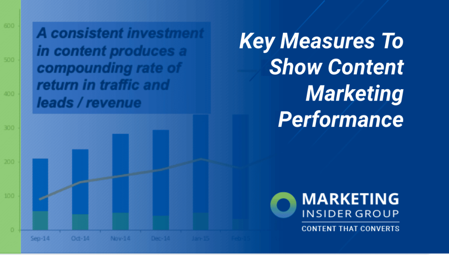 Key Metrics to Measure Content Marketing Performance