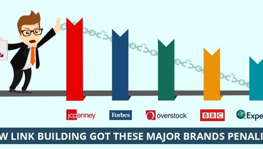 How Link Building Got These Major Brands Penalized – Part 1